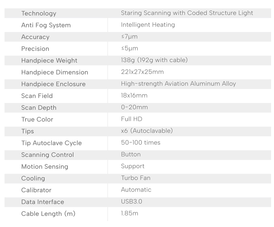 i-Vinci-Smart-Specifications.jpg