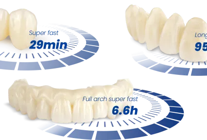 HUGE Fast Sintering Zirconia Solution: Turn Same-Day Restorations into Your Everyday Advantage